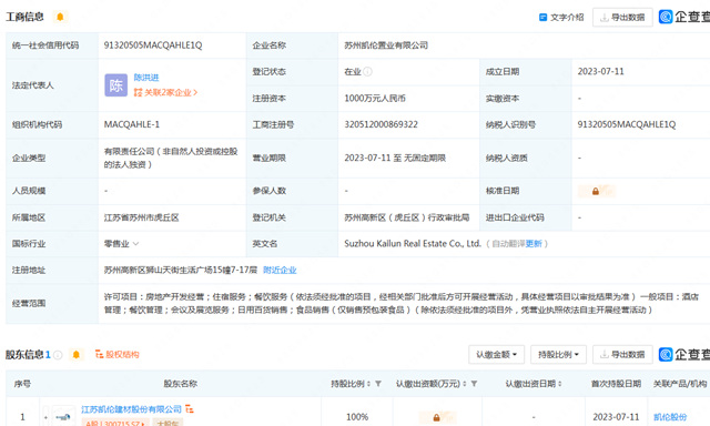 实锤了！东方雨虹、凯伦“跨界”房地产