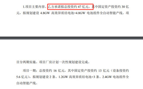 账上1500万，真的可以投资47亿，跨界光伏吗？