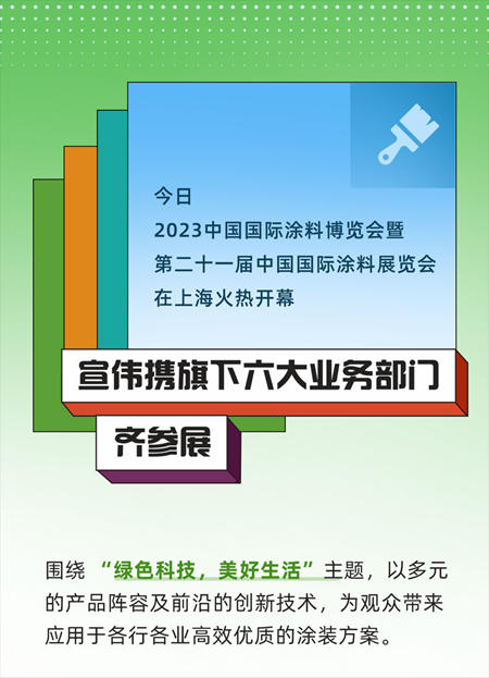 宣伟亮相2023中国国际涂料博览会