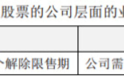 股权激励提振发展信心，广信材料一纵一横打开成长空间
