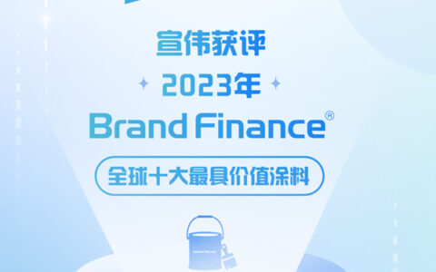 宣伟雄踞 “全球十大最具价值涂料品牌”榜首