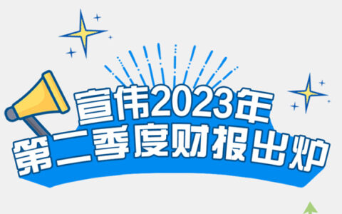 宣伟公布2023年第二季度财报