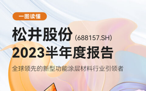 一图读懂松井股份2023半年报