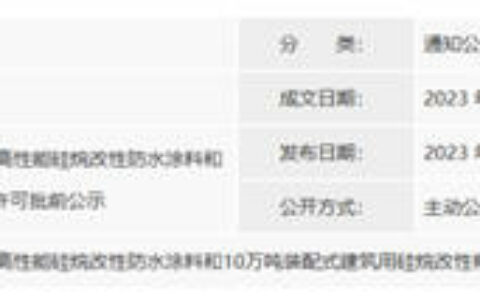 永安胶业拟建50万吨涂料、粘合剂项目规划批示