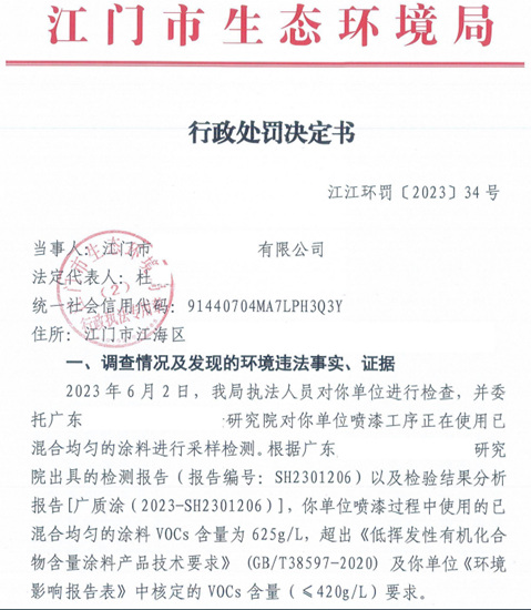 喷涂油漆VOC超标，三家企业被严厉处罚