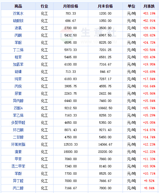 2023年上演苦情戏，拿保交楼当不还钱借口，涂企有苦说不出