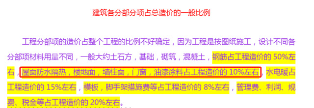 碧桂园80万套保交楼，用的100亿涂料和防水，都是谁的