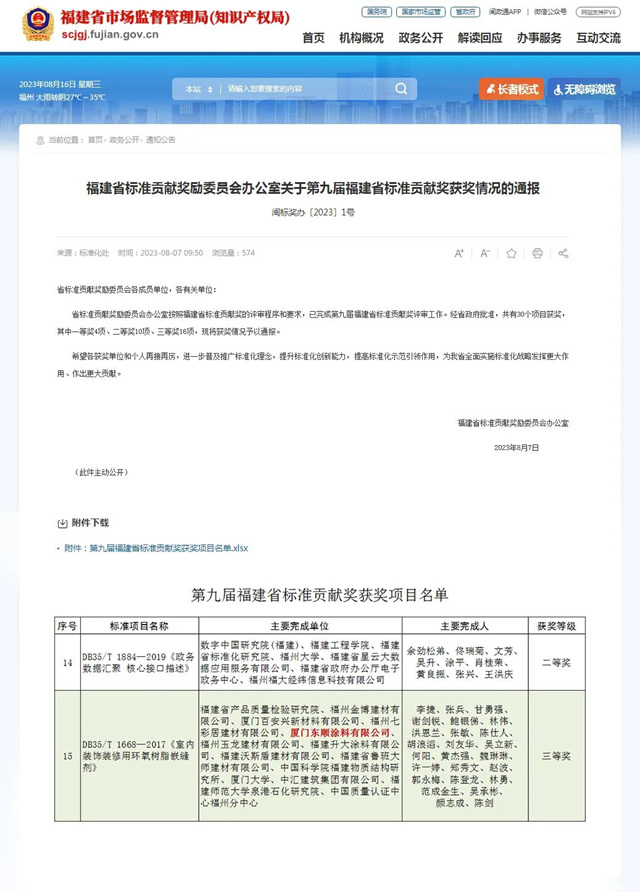 东顺获“第九届福建省标准贡献奖”