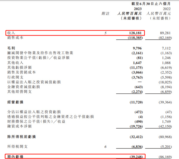 复牌即跌惨！债权人会议延期，许家印危机再现