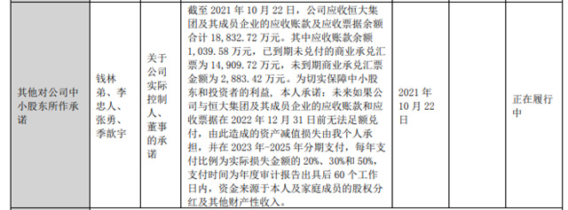 真金白银！董事长兜底恒大坏账兑现了