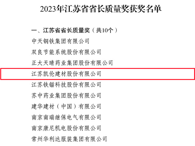 凯伦荣获2023年度江苏省省长质量奖