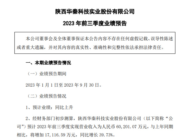 营收预增40%！净利预增35%！这家涂企前三季度业绩喜人