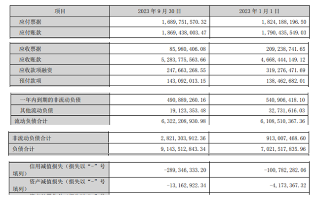 前三季科顺掉队了！百亿目标今年还能实现吗？