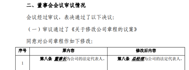 北新建材生变！尹自波辞职！管理或再担重任！谁将接掌董事长？