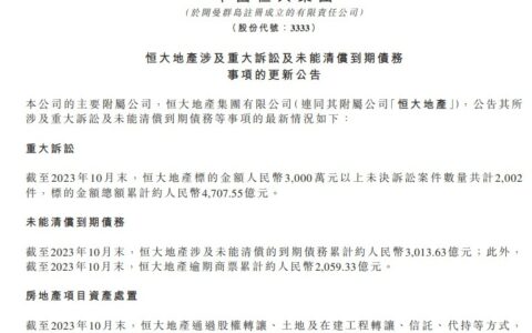 天天打官司要打5年半！恒大地产3000万元以上未决诉讼案件涉额超4700亿