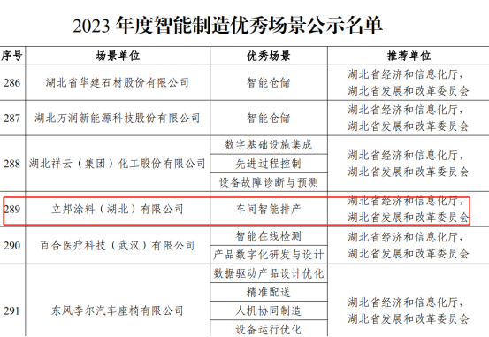 立邦成为智能制造优秀场景唯一上榜涂料品牌