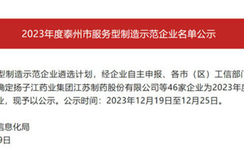 云湖涂料被评选为2023年度泰州市服务型制造示范企业