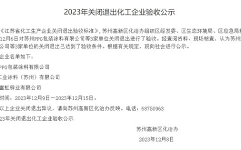 宣伟卖掉在华建涂，PPG等关闭在华工厂，巨头为啥在华水土不服？