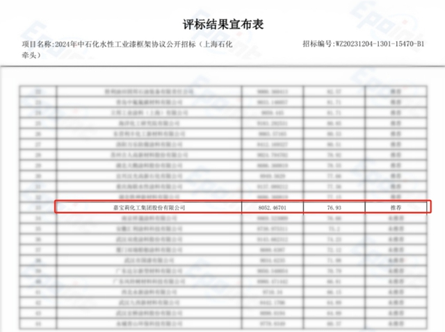 嘉宝莉成功入选2024年中石化涂料采购评标名单