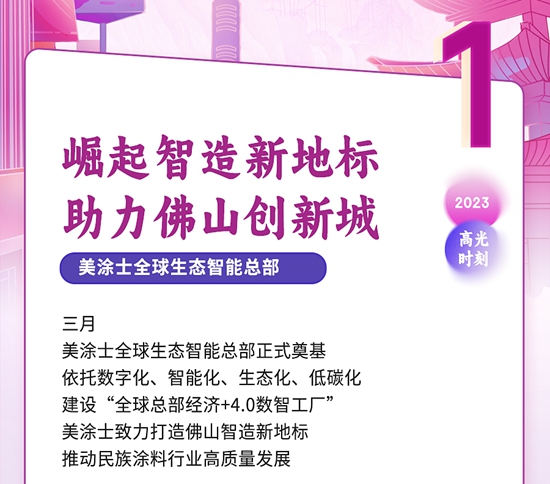 每一刻都是焦点，盘点美涂士2023“十大高光时刻”！