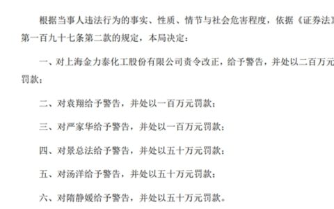 重罚550万元！涂企高管申辩，证监局不予采纳