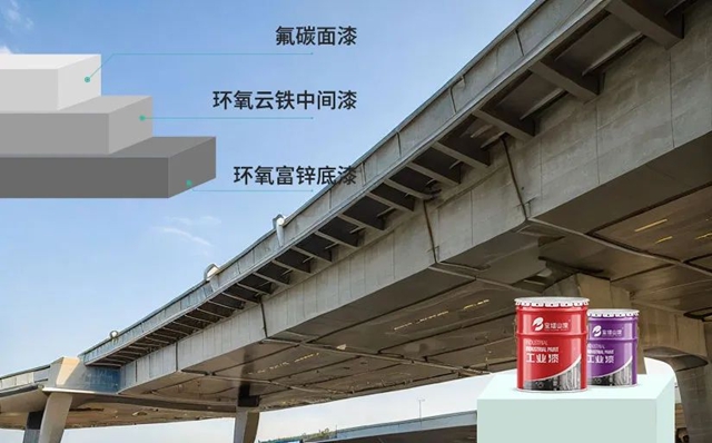 宝塔山漆助力西安咸阳国际机场T5航站楼钢桥项目顺利合龙