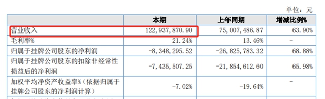 立邦再添乳胶漆生产线，设备商开张吃一年