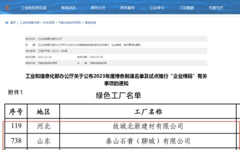 国家级荣誉+3，北新建材3家企业获评国家级“绿色工厂”