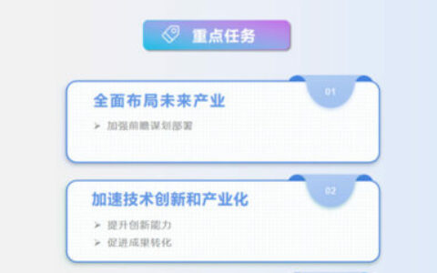 加快形成新质生产力！积极培育这些产业