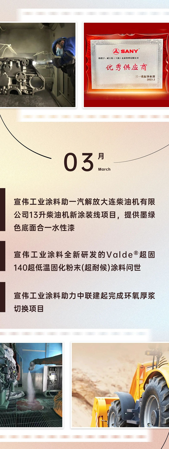 繁花绽放之时——2023宣伟工业涂料大事记