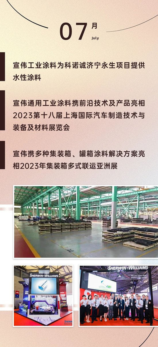 繁花绽放之时——2023宣伟工业涂料大事记
