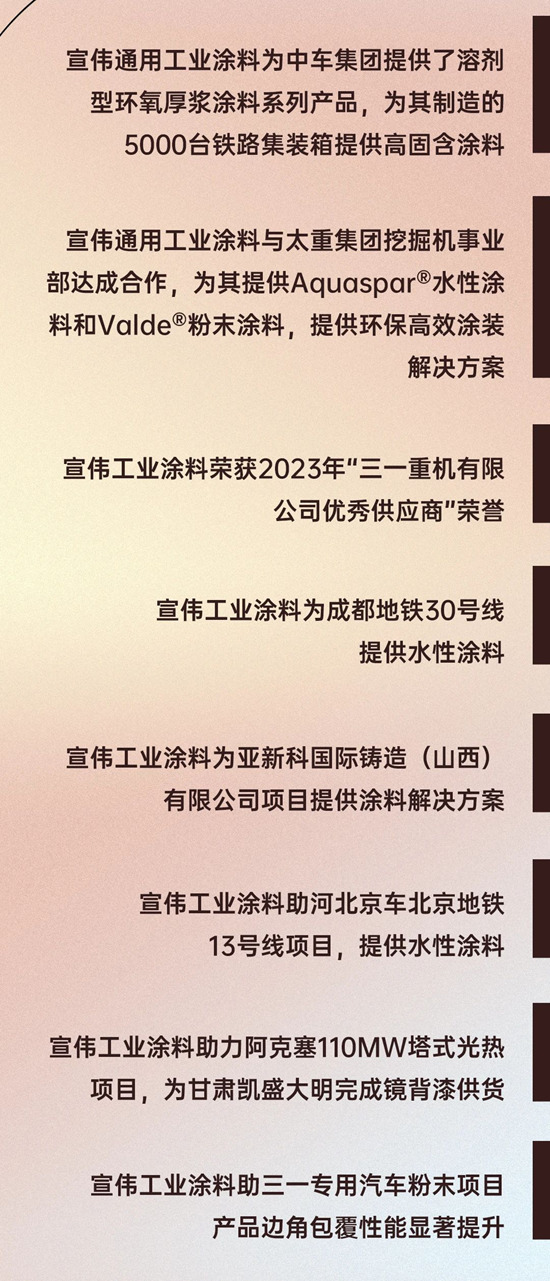 繁花绽放之时——2023宣伟工业涂料大事记