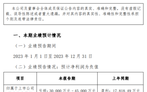 计提3亿亏损翻倍后，涂企表态：回购翻倍