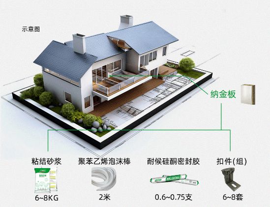 三棵树，又一个行业首创