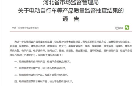 河北抽检！6家涂企6批次建筑涂料产品不合格