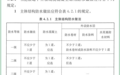 三棵树防水助力赣州市章贡区水西老街乡村振兴项目建设