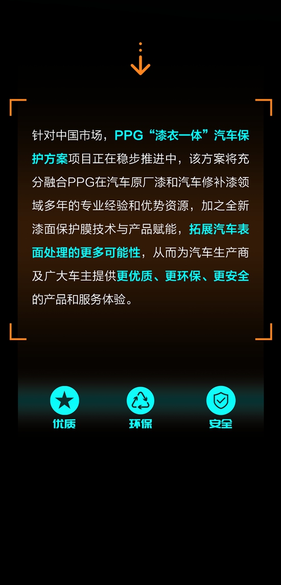 携手全球薄膜专家entrotech，PPG漆面保护车衣来了！