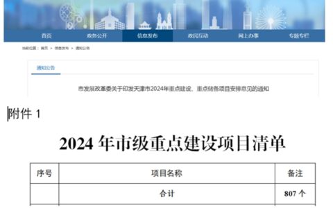 原因在这里！立邦为何发力加码在华汽车涂料？