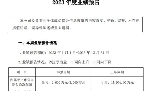凯伦股份：融合战略赋能，掌控破局先机