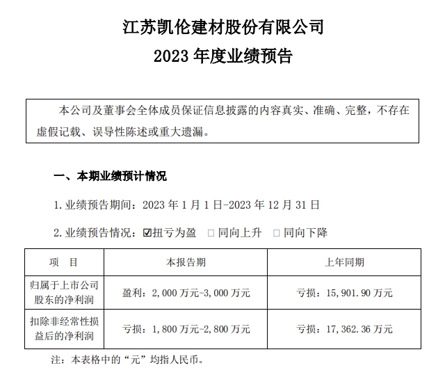 凯伦股份：融合战略赋能，掌控破局先机