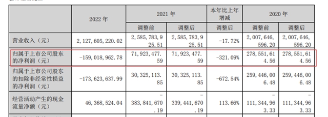 凯伦股份：融合战略赋能，掌控破局先机