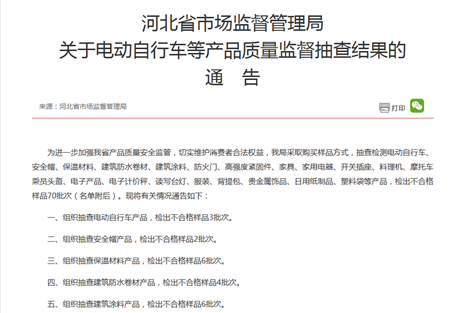 被点名！18批次不合格！涉及建筑涂料、地坪涂料