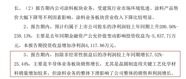 丢掉C位成配角！涂料营收约4.5亿下降20%发出了什么信号？