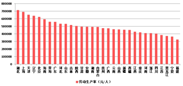 权威发布！2023年建筑业发展统计分析！