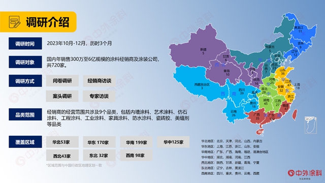 重磅｜2023年中国涂料经销商经营状况调查报告发布