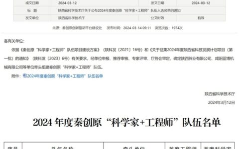 喜讯+1！宝塔山漆成功入选秦创原“科学家+工程师”队伍