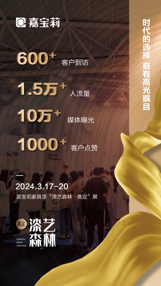 10万+曝光、1000+点赞，这次展会有什么瞩目亮点？