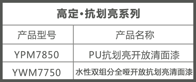 嘉宝莉高端定制木器漆重磅上市，开启高定涂装新时代！