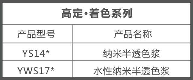 嘉宝莉高端定制木器漆重磅上市，开启高定涂装新时代！