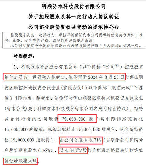 3.59亿转让7900万股，科顺喜迎国资背景大股东